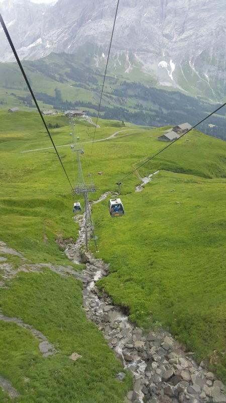 Switzerland